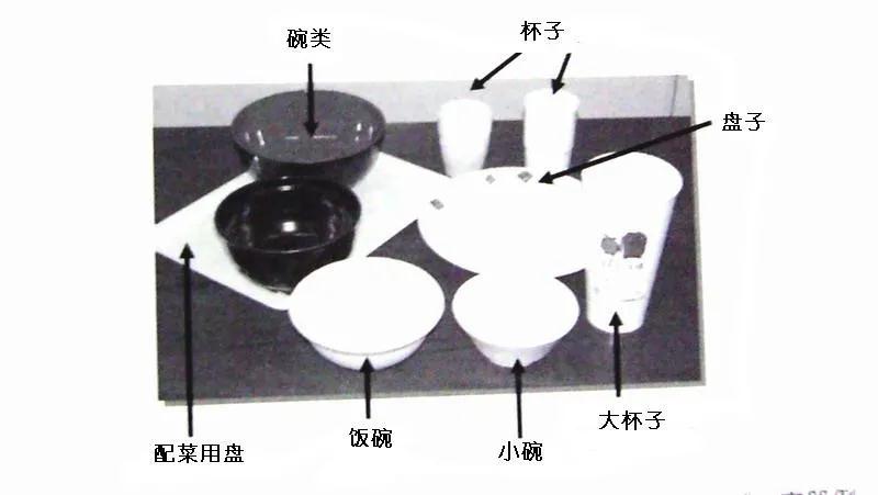 可生物降解環(huán)保塑料可以回收再利用嗎？(圖5)